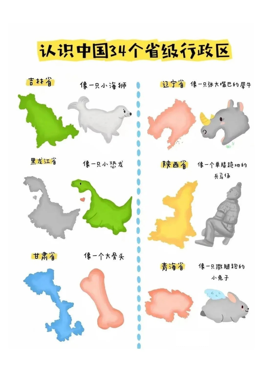 八上地理全国省级行政区地图特征速记及简称