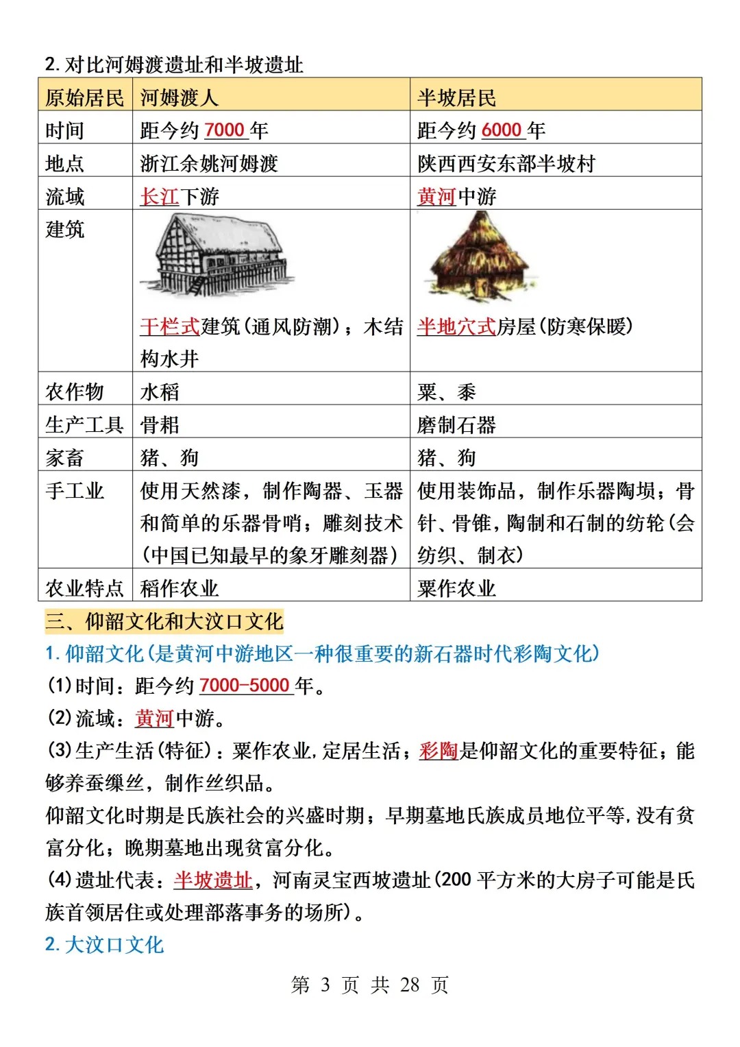 25新版七年级上册历史全册知识点总结  第3张