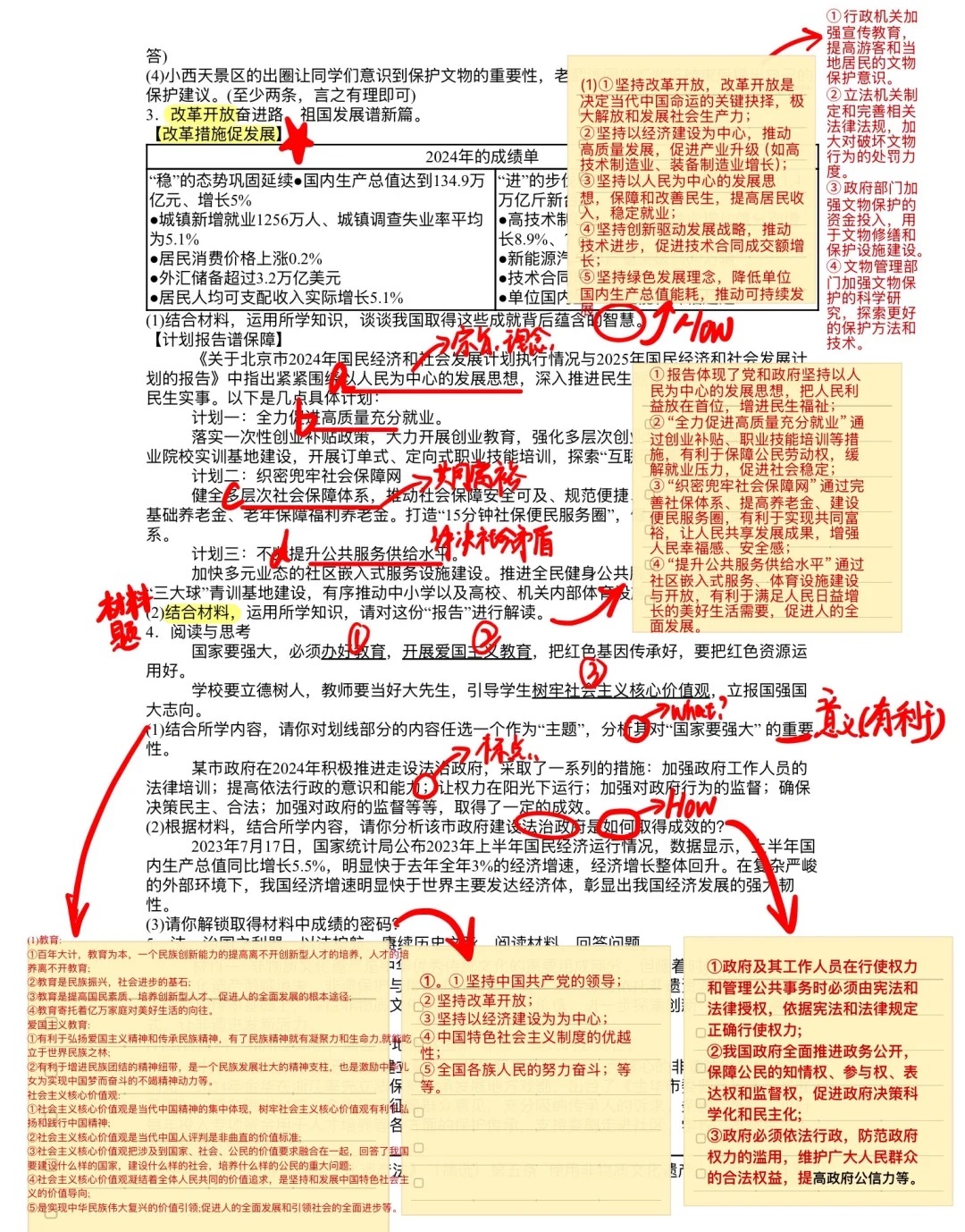 九年级道法主观题