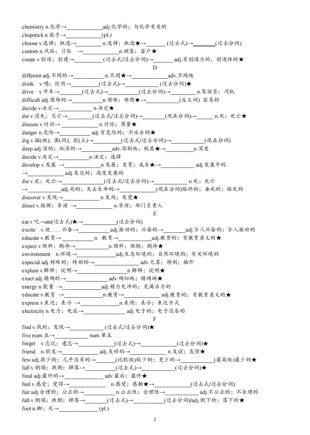 中考英语高频词汇变形归纳（背默版）