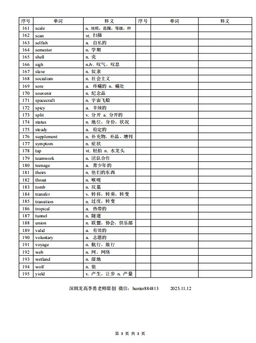 中考新增高频词