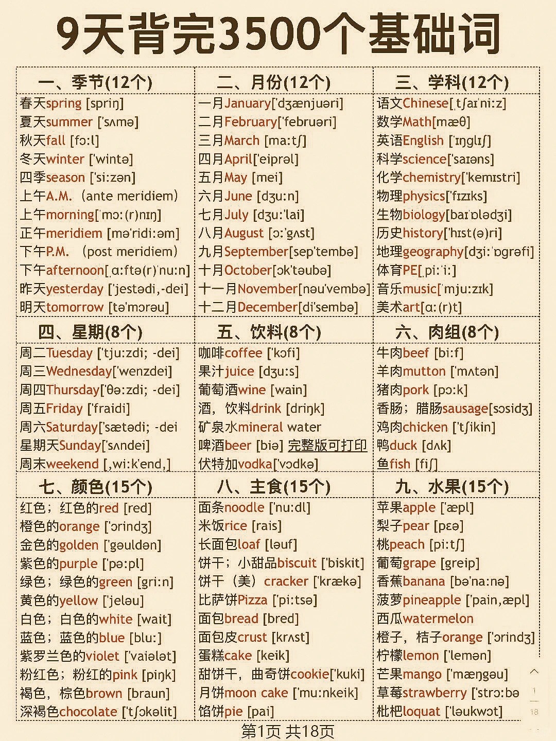 9天背完3500个高频词!超实用!词汇量暴涨!